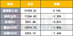 港股5月25日早报：快手与腾讯订立游戏合作 网易Q1收入增14.8%