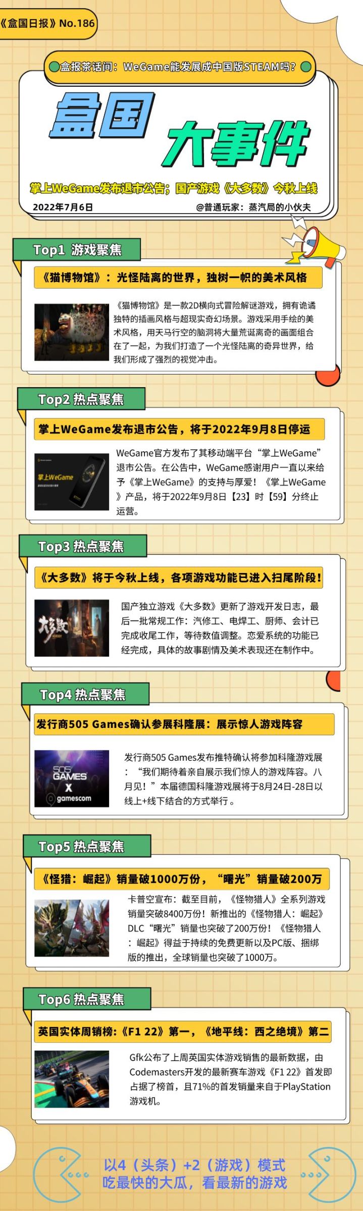盒国日报|掌上WeGame发布退市公告；国产游戏《大多数》今秋上线EA测试